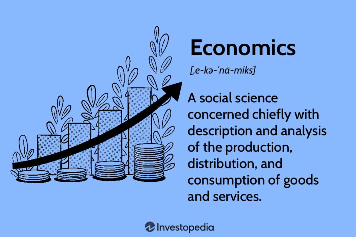  Econ 2024 Go Hin Education 